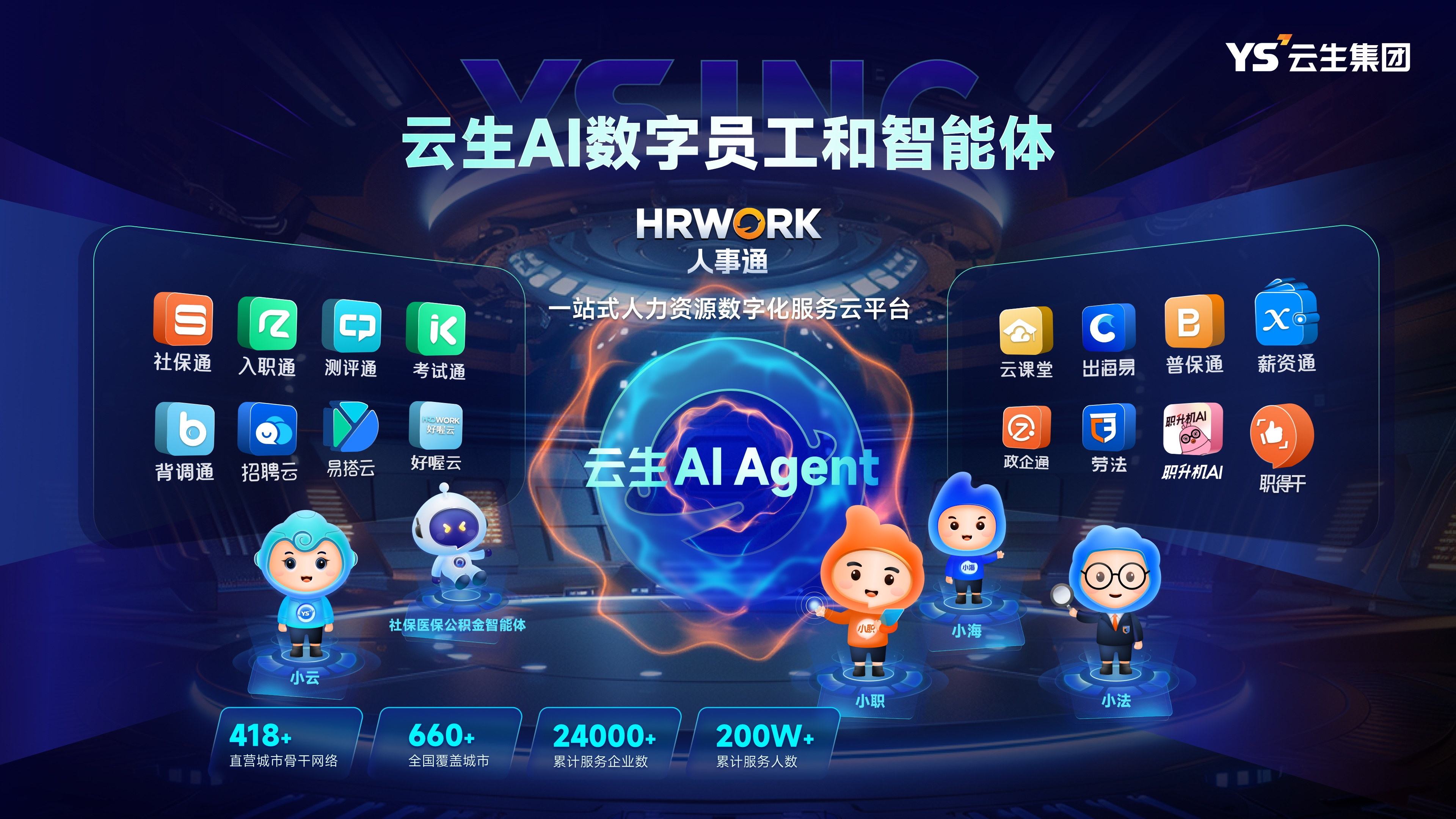 服务费低至每月0.99元！3044永利集团官网集团发布行业首个“社保医保公积金智能体”